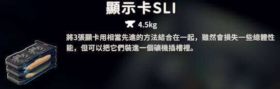 《逃离鸭科夫》SLI显示卡制作结果展示图