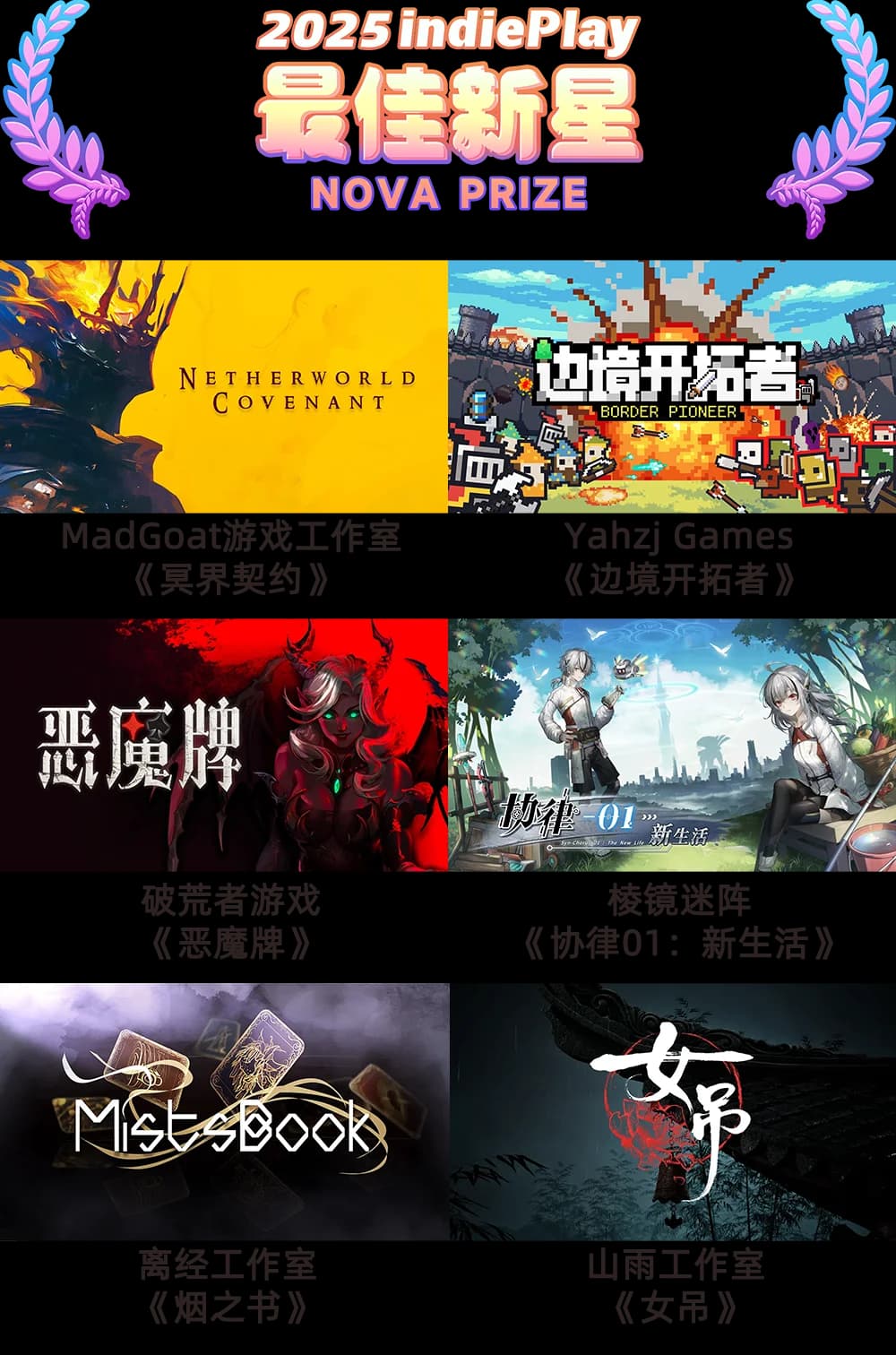 2025 indiePlay最佳新星入围团队展示图
