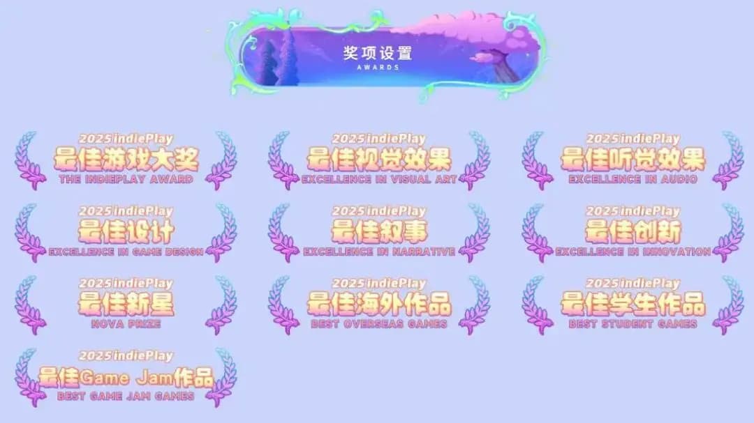 2025 indiePlay全球开发者报名情况示意图