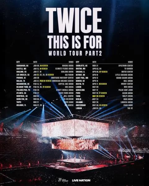 TWICE团体相关照片,图片来源为JYP娱乐