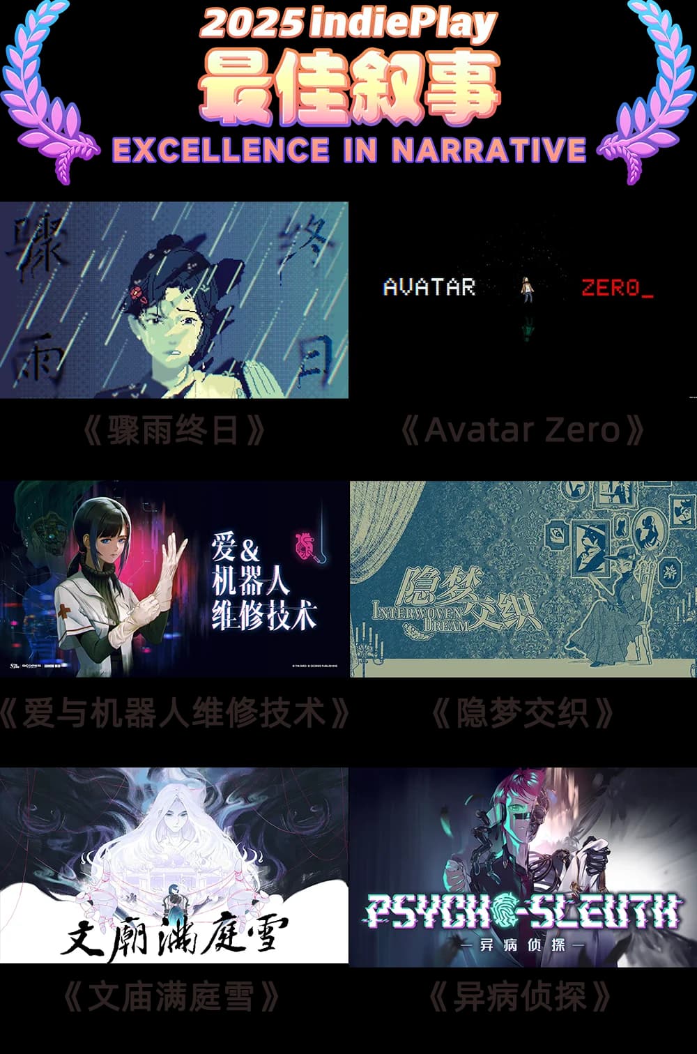 2025 indiePlay最佳叙事入围作品列表图