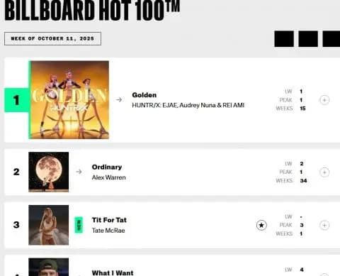 Billboard Hot 100冠军GOLDEN榜单截图