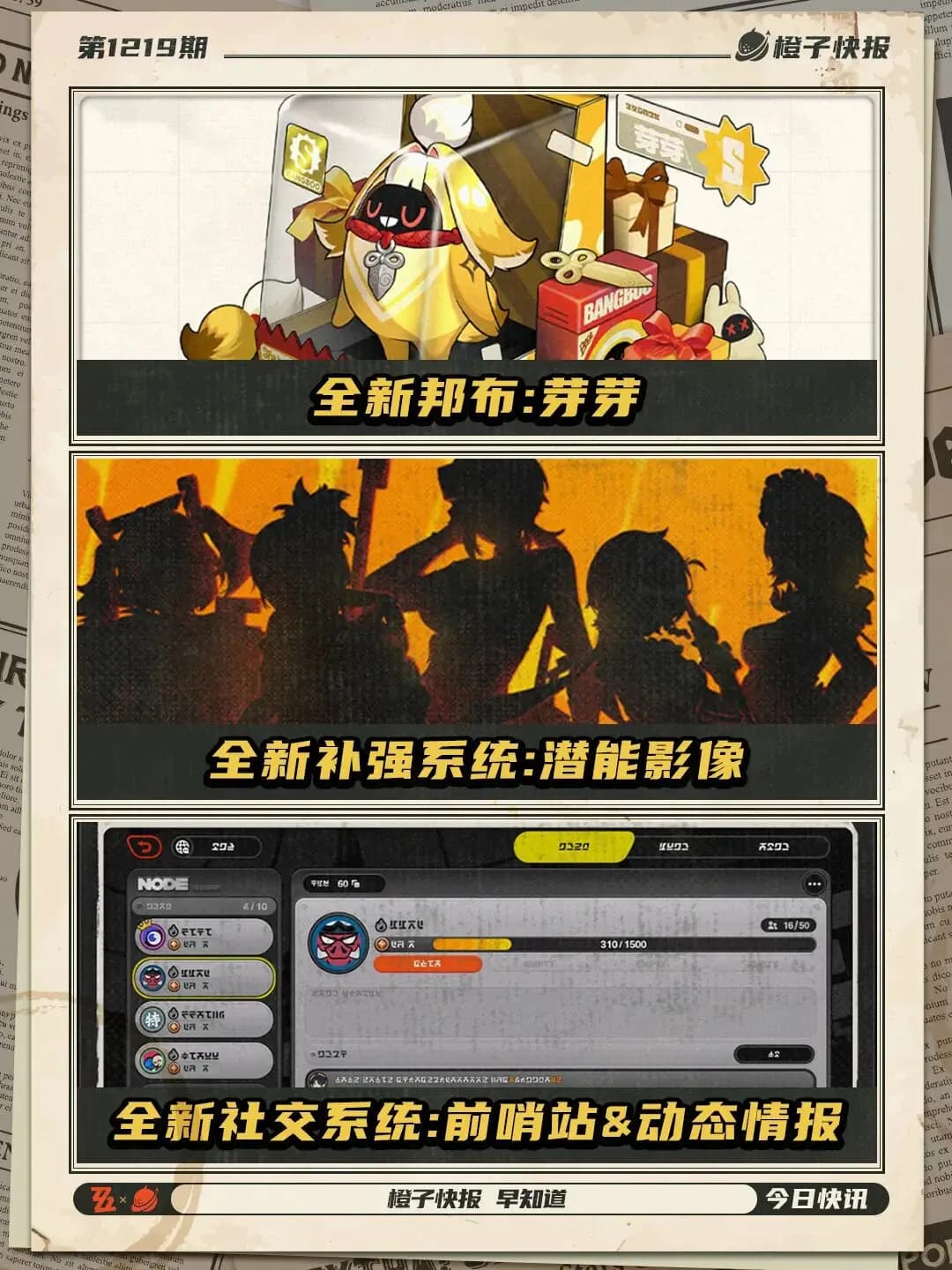 Character build recommendations and equipment setup for the new update