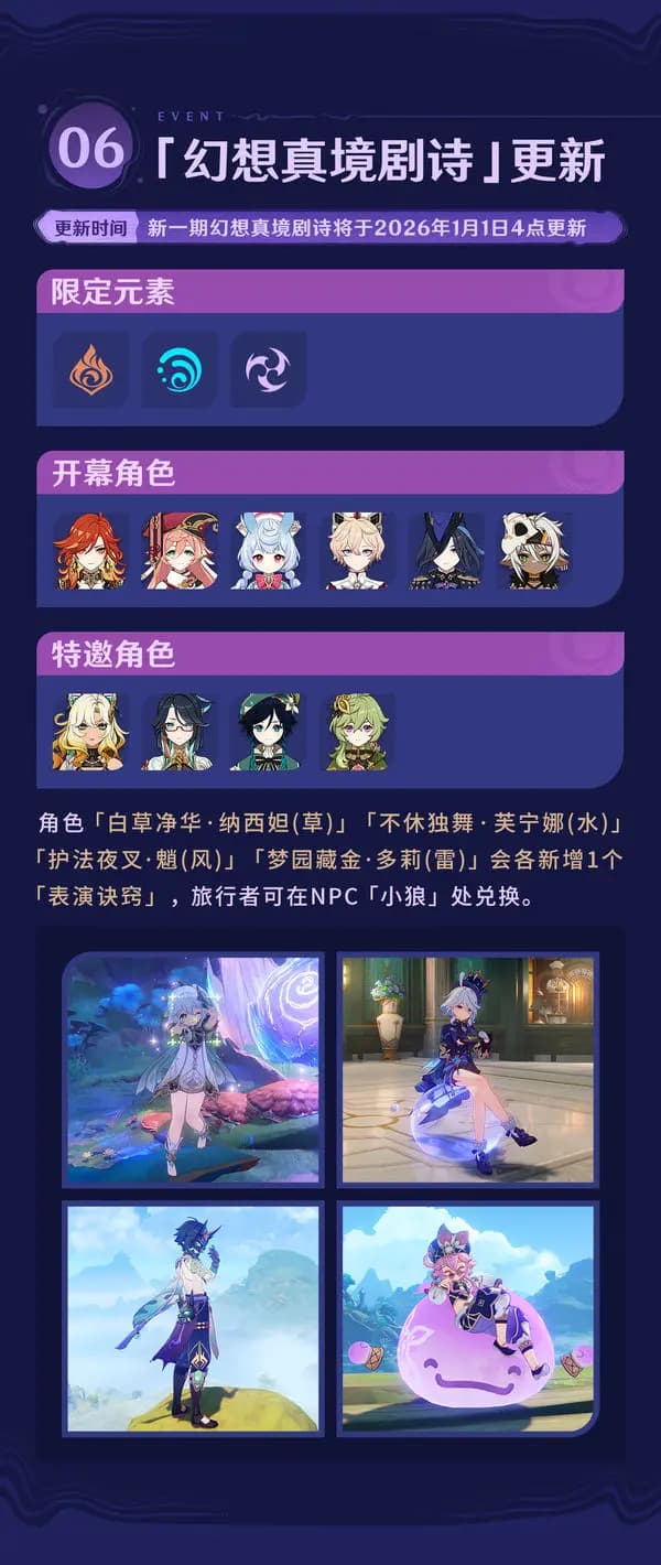 Extra media area reserved for Moon Phase 3 version notice details