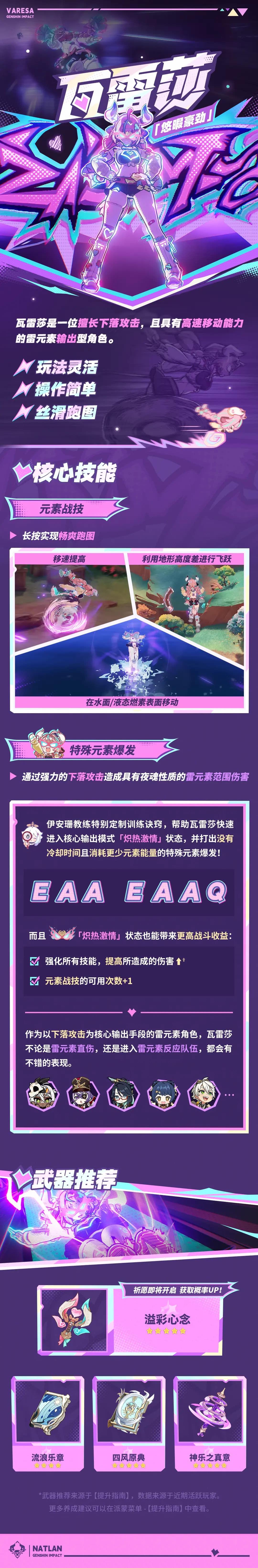 Close-up character key art of Varesa from the Genshin Impact Feast of the Adrift event wish