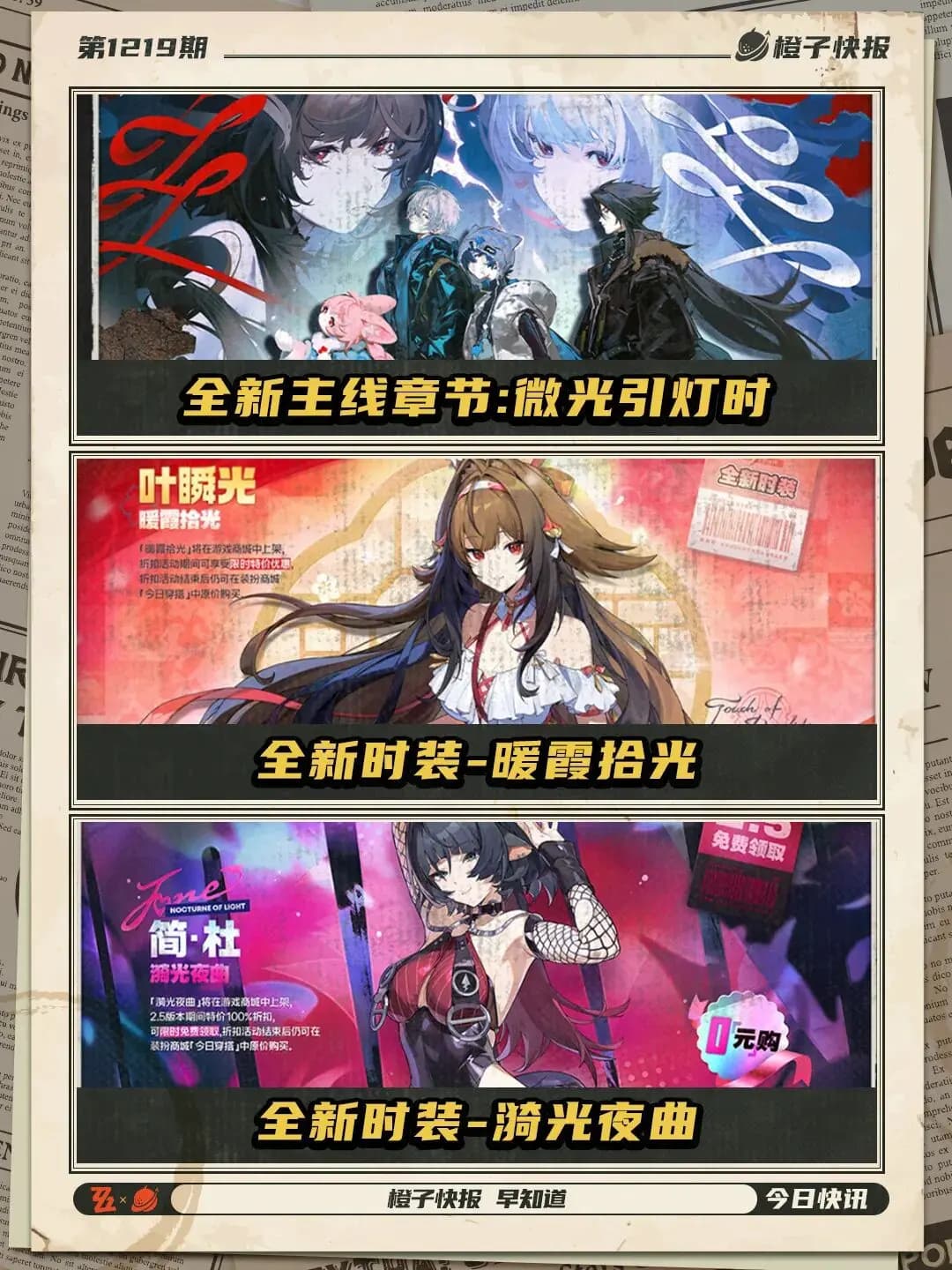 Resource farming guide and priority list for early game progression in v2.5