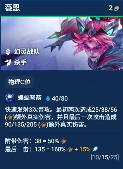 重装薇恩阵容核心思路结构图与主C、副C定位说明