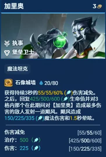 主坦加里奥释放技能控制敌方后排的战斗场景