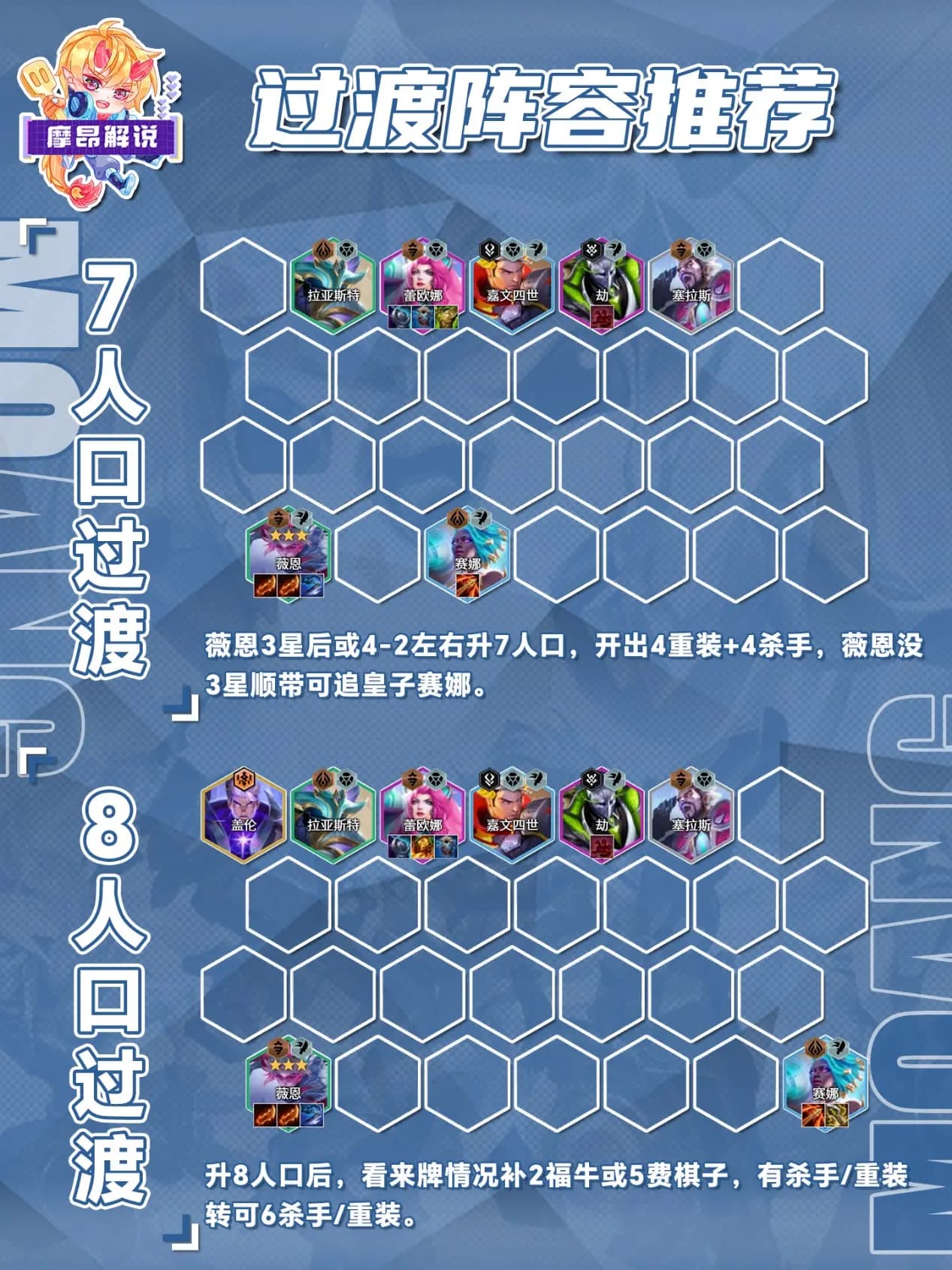 重装薇恩云顶之弈与金铲铲阵容码获取提示