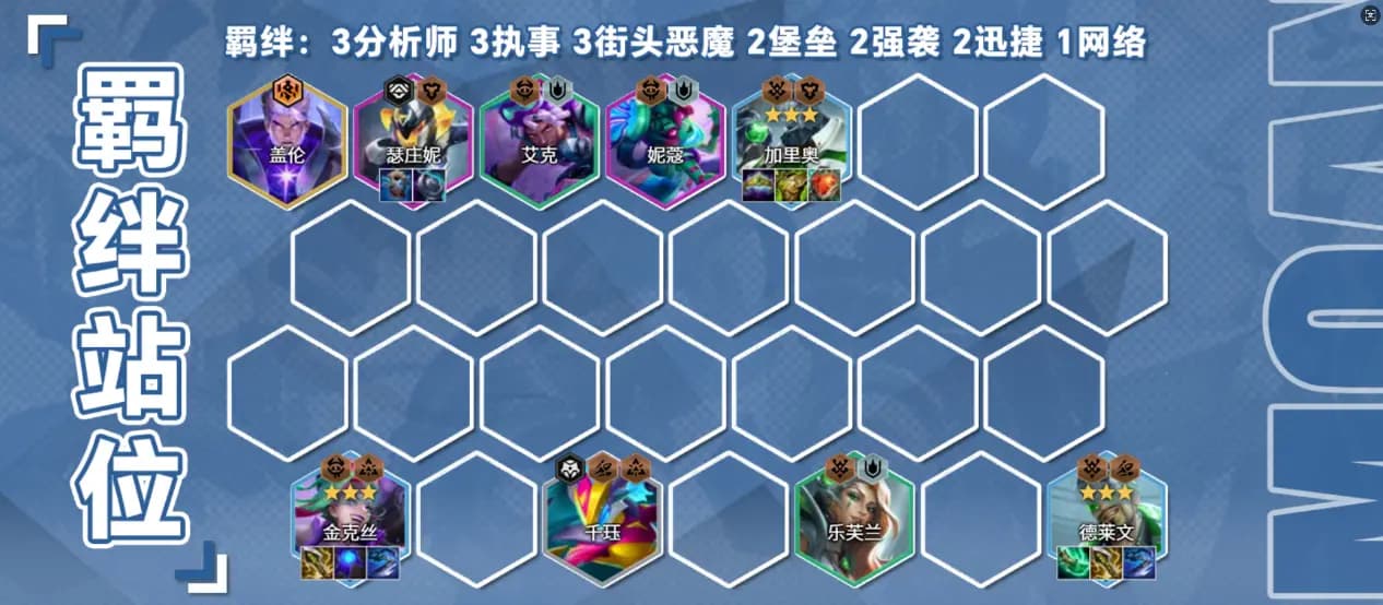 执事羁绊说明或金铲铲与云顶环境差异截图