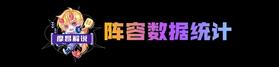 云顶之弈14.4版本阵容统计说明与样本来源示意图