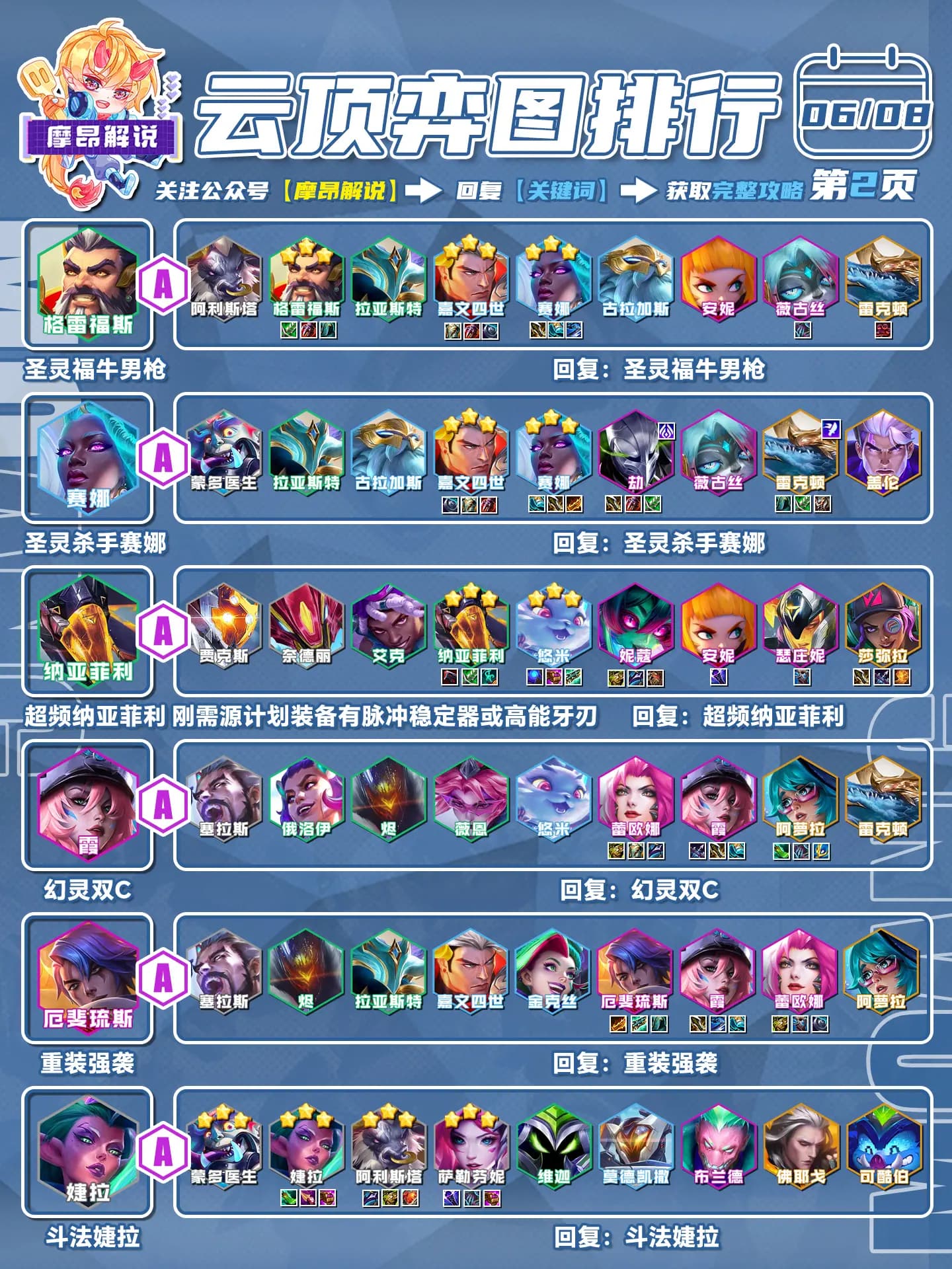 巨狼破枷阵容一图流展示