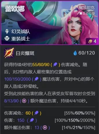 后期5费棋子搭配选择示意图