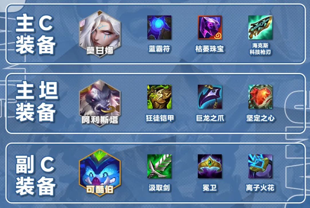 斗士莫甘娜阵容2-1至3-1阶段的运营、连败与搜牌节奏