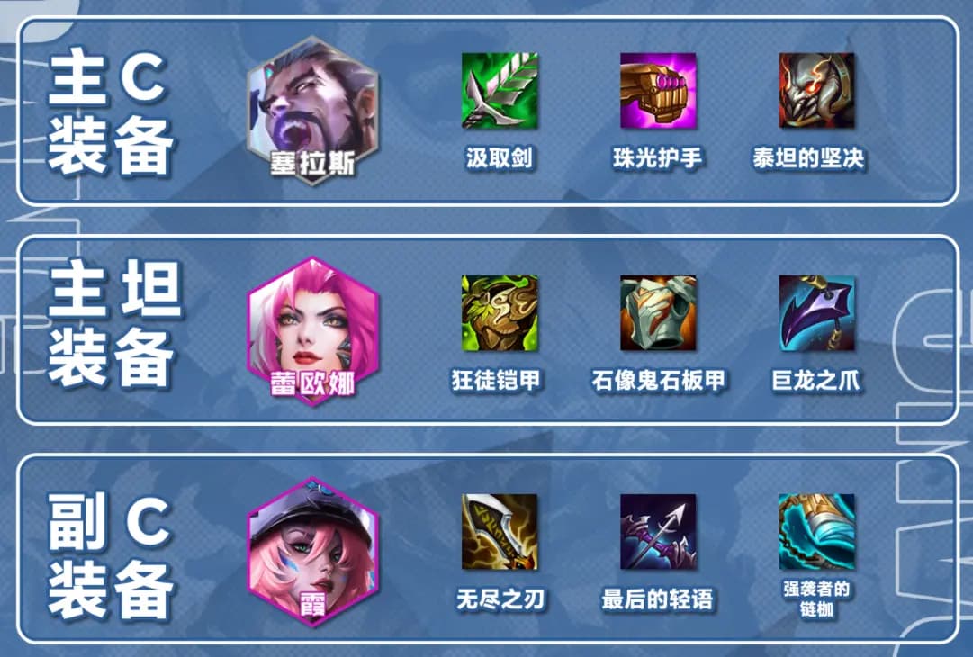 符文优先级对比图