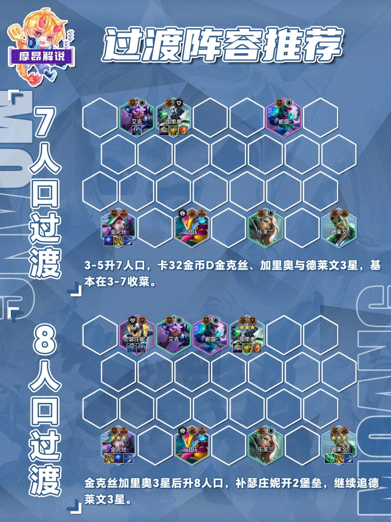 九人口补盖伦后完全体执事奥德克丝阵容站位图