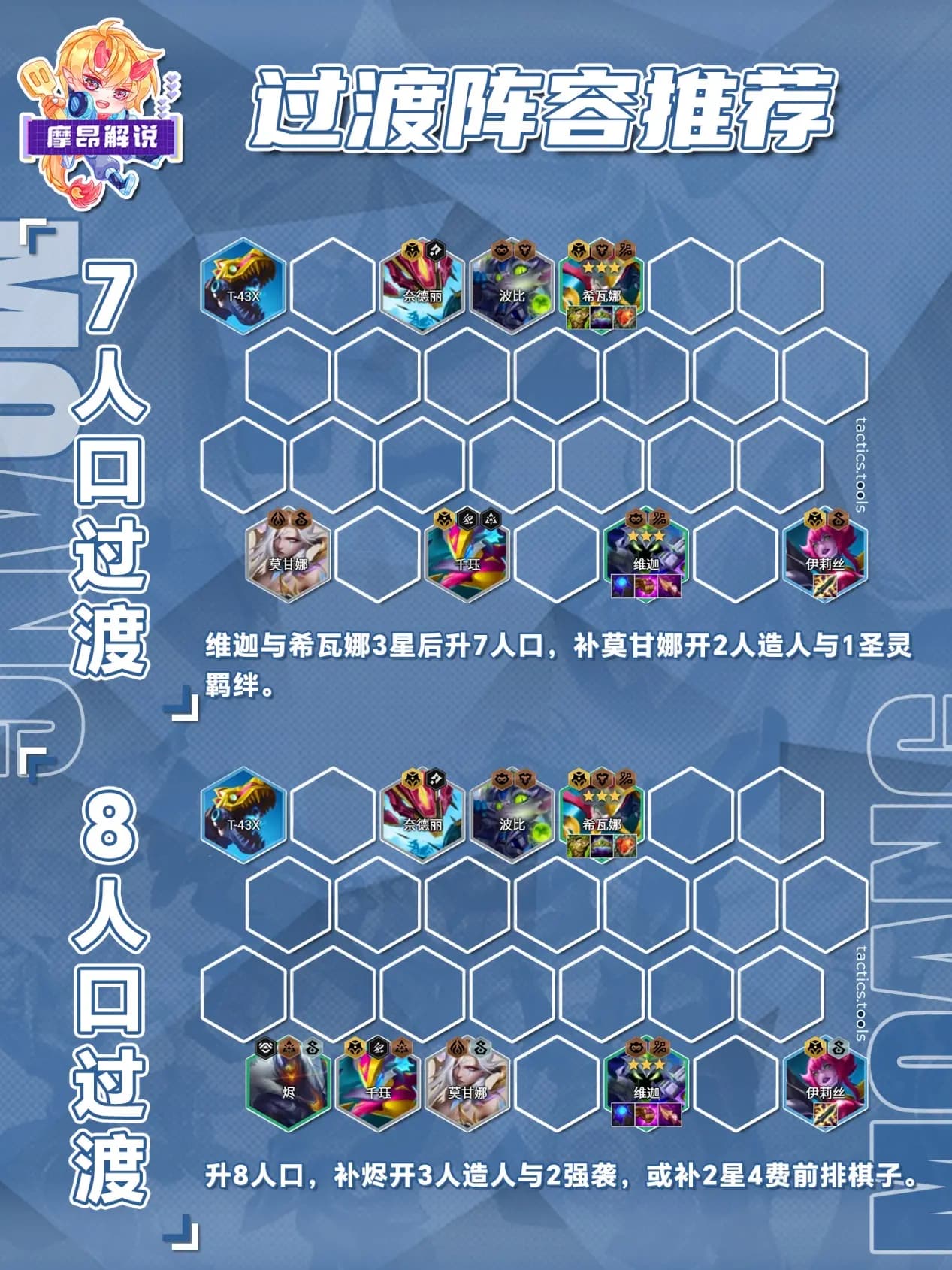 7人口补莫甘娜后2人造人1圣灵羁绊成型截图