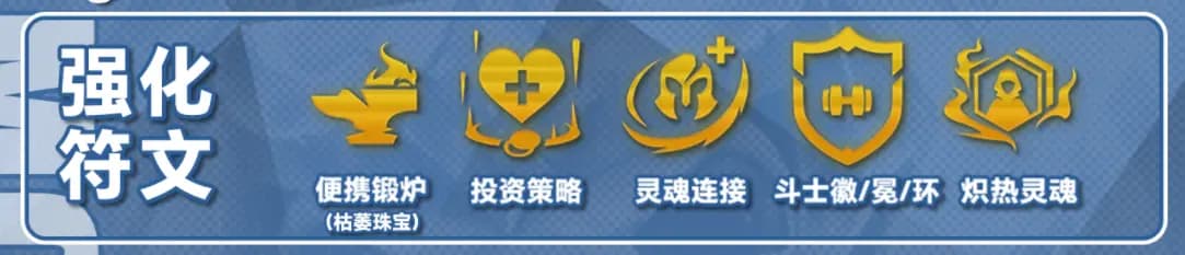 9人口完全体斗士莫甘娜阵容与高费卡补强方向