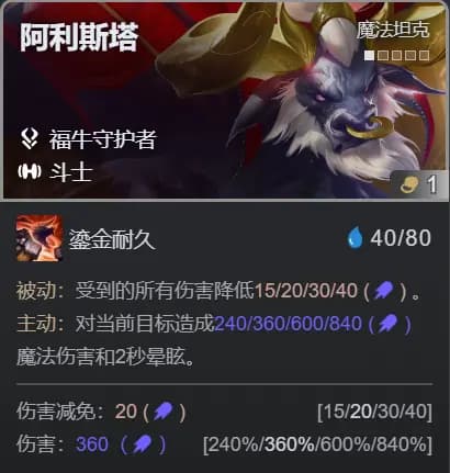 装备优先级排序与主C、副C、主坦的装备分配