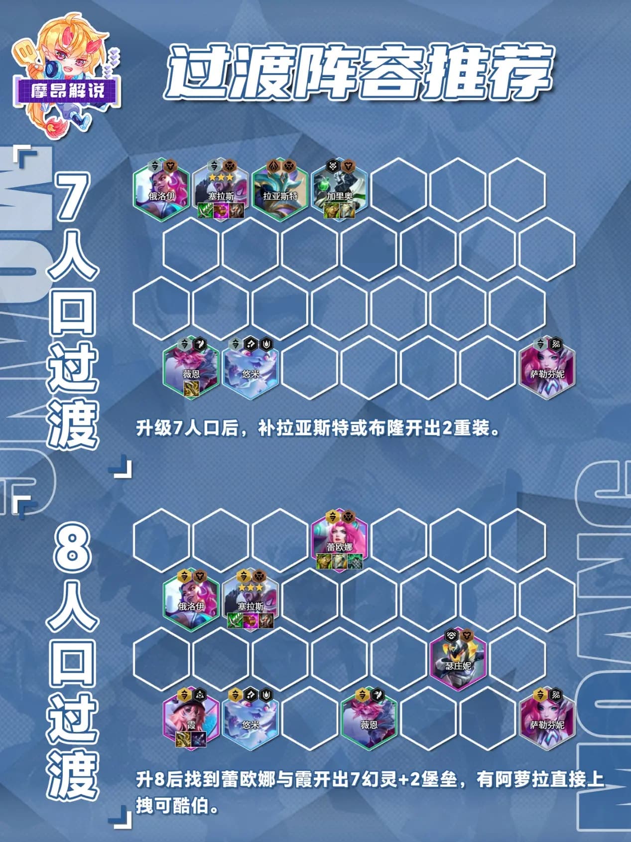 9人口后期补强示意图