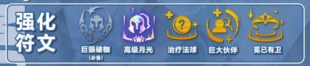 3-1阶段D卡策略示意图