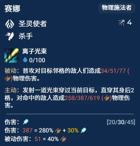 赛娜与劫在阵容中作为副C时的装备选择与伤害对比