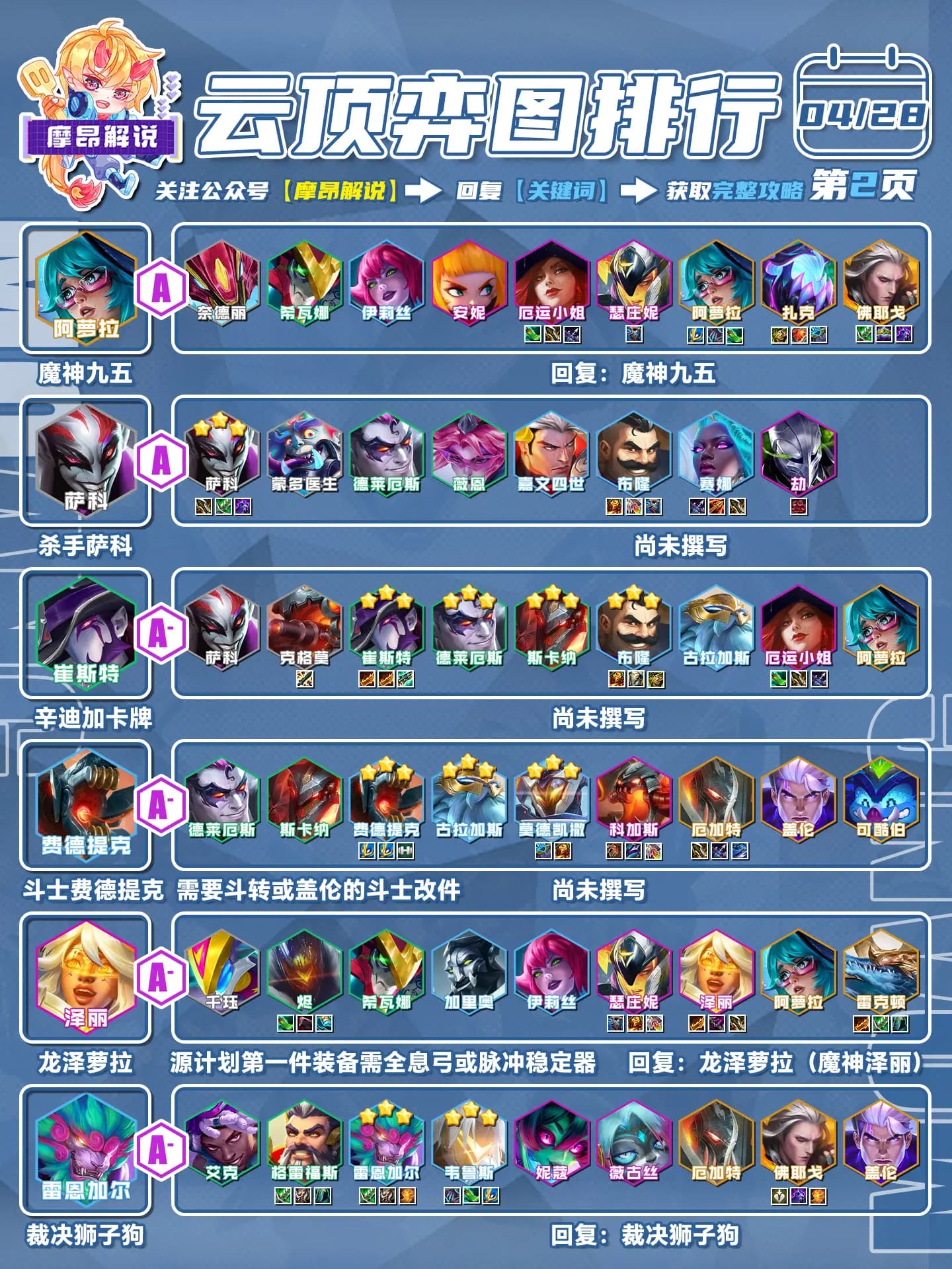 作者摩昂上分助手头像或个人标识图片