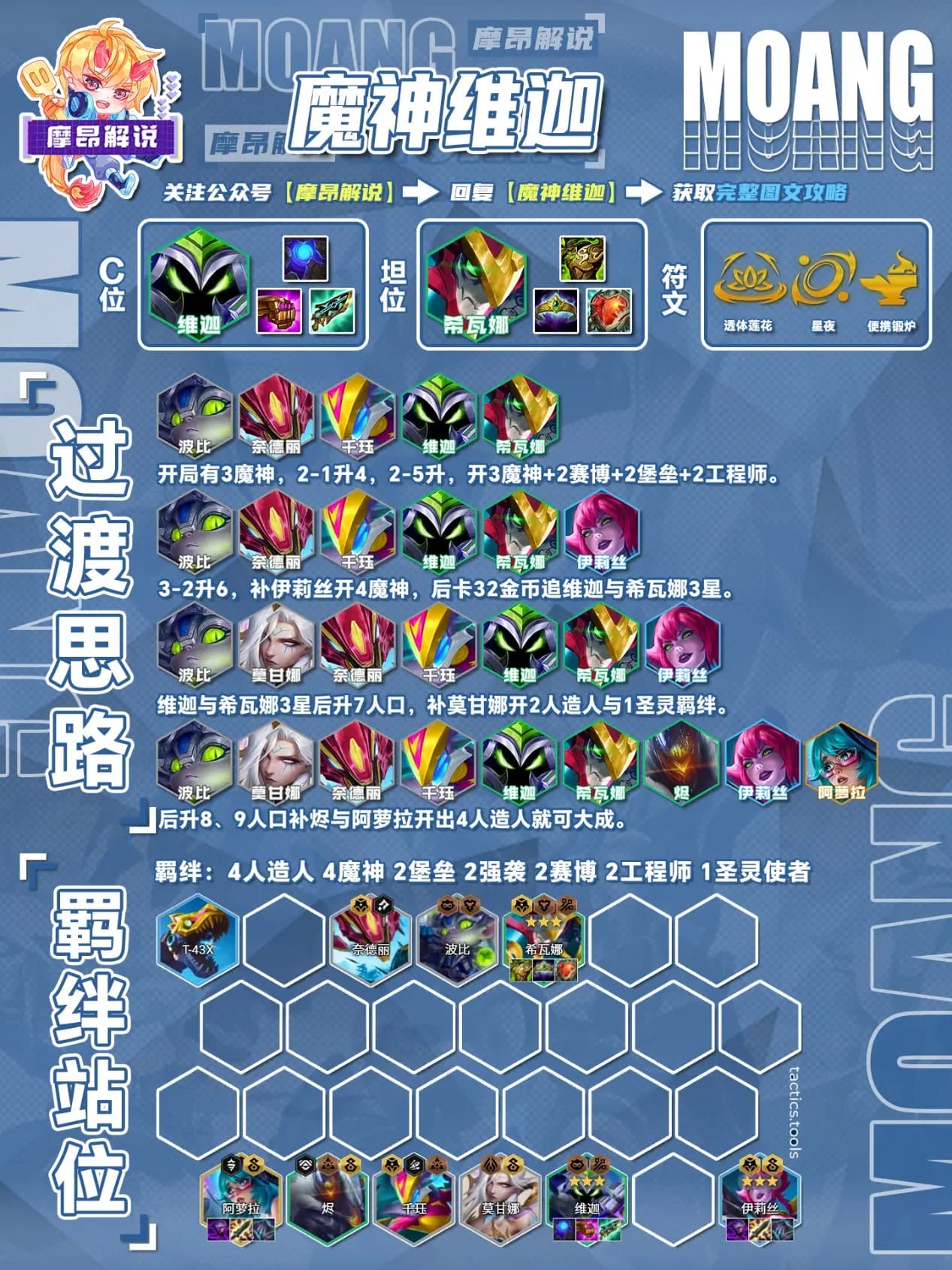 9人口补阿萝拉开出4人造人并复制前排的终盘阵容棋盘图