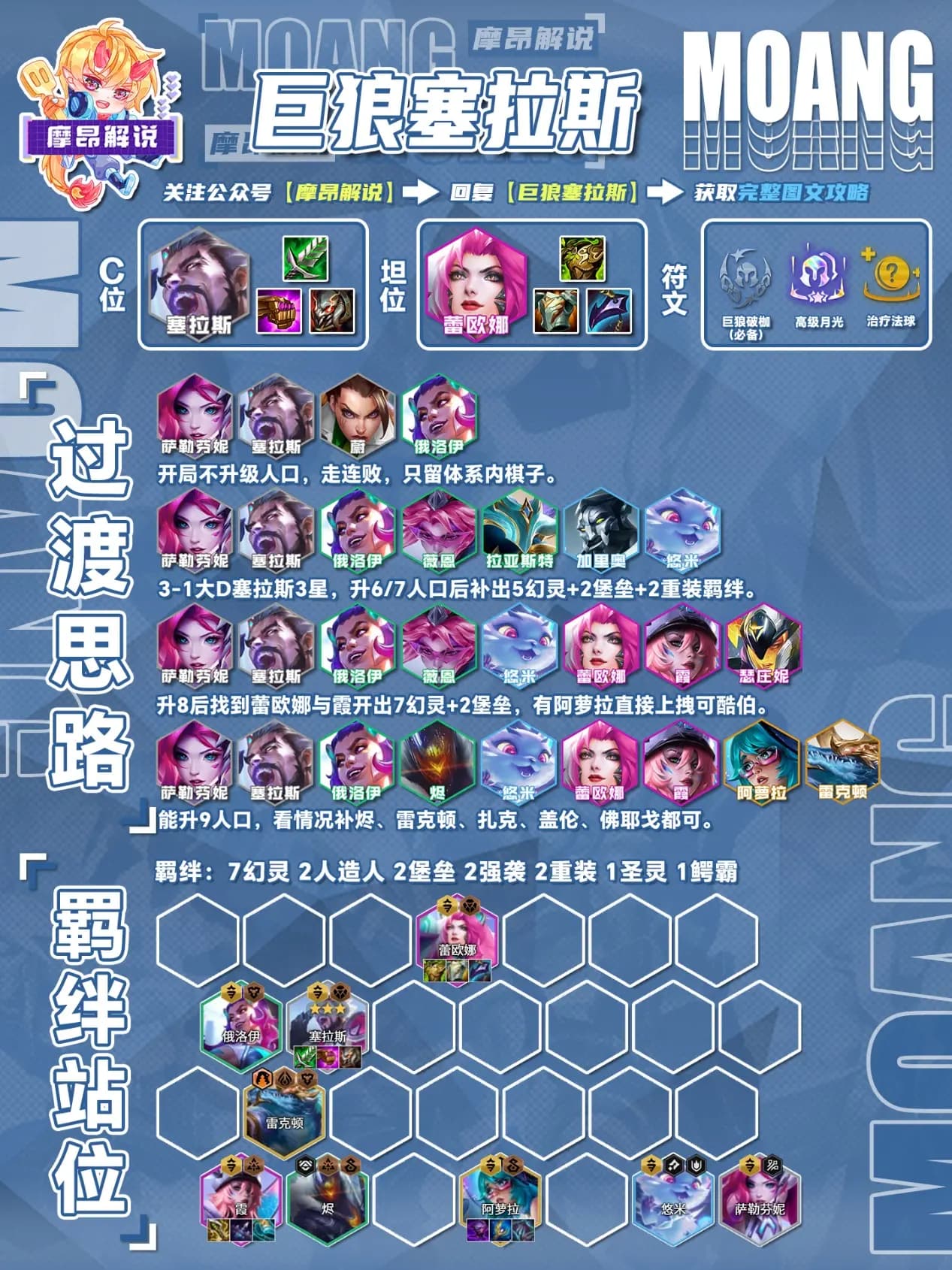 阵容码获取提示图