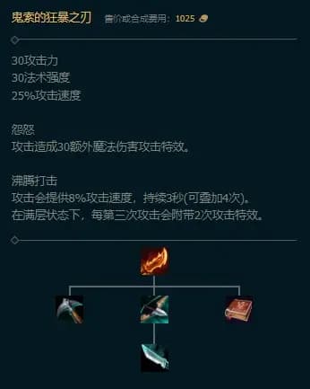 羊刀特效与普攻伤害在维鲁斯体系中的联动机制