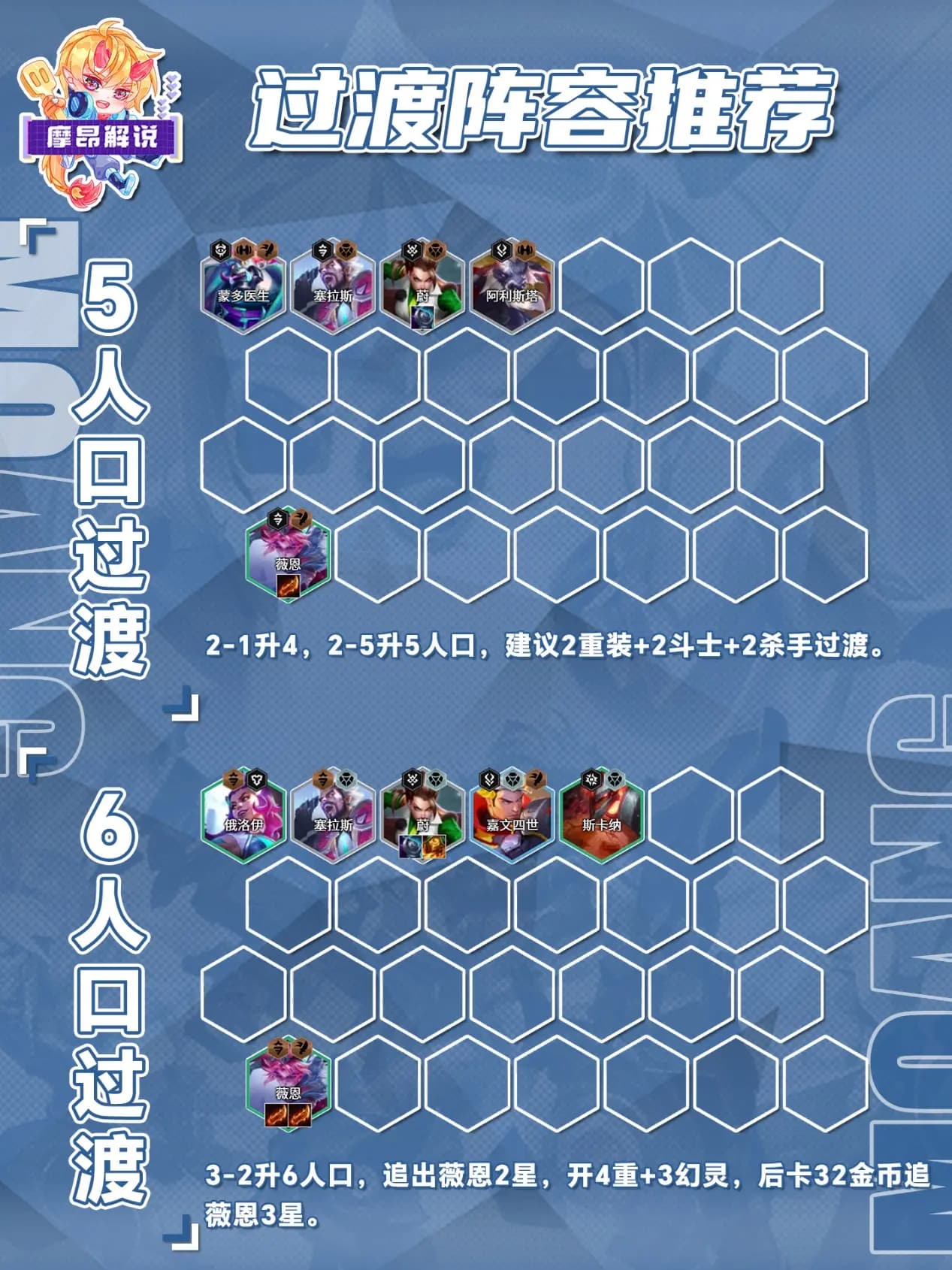 后期9人口重装薇恩阵容加入盖伦佛耶戈雷克顿后的最终站位