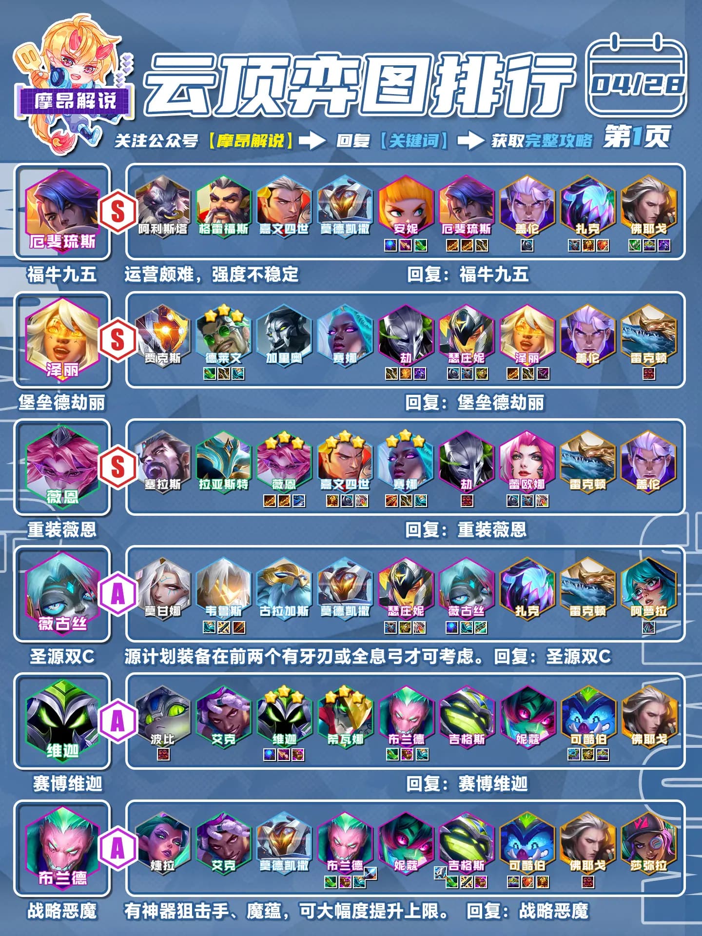 执事奥德克丝,无限飞弹,越打越强