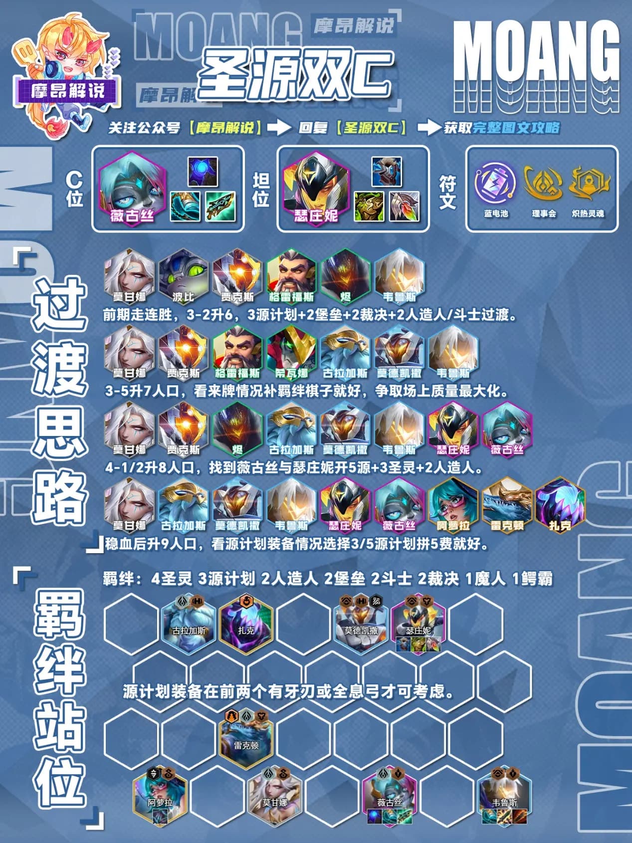 圣源双C成型后的云顶之弈实战画面截图