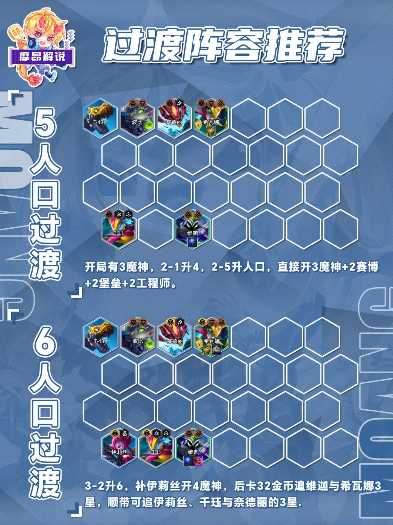 6人口时补伊莉丝开出4魔神追3星牌的对局画面