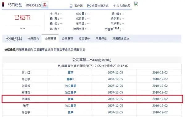 七七被指是大陸企業威創董事之女,該公司近期因涉嫌違法問題引發財經界關注